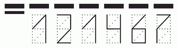 Пример заполнения индекса 121467