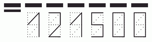 Пример заполнения индекса 121500