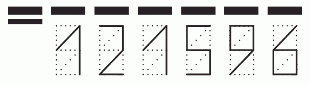 Пример заполнения индекса 121596