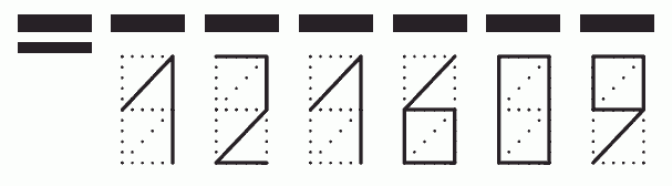 Пример заполнения индекса 121609