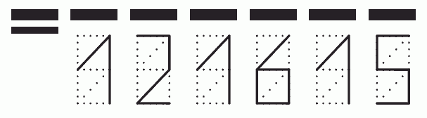 Пример заполнения индекса 121615