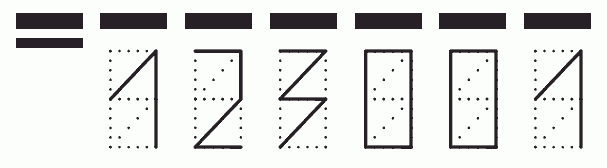 Пример заполнения индекса 123001