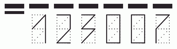 Пример заполнения индекса 123007