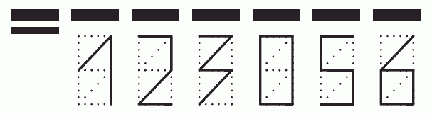 Пример заполнения индекса 123056