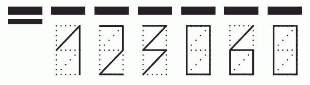 Пример заполнения индекса 123060