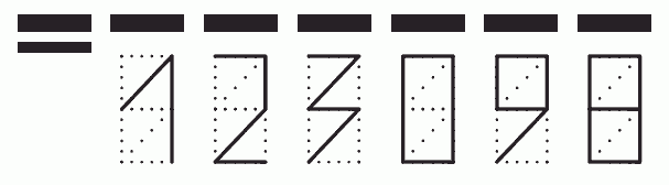 Пример заполнения индекса 123098