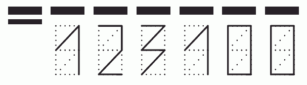 Пример заполнения индекса 123100