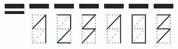 Пример заполнения индекса 123103