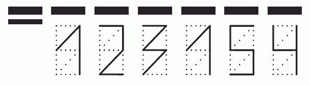 Пример заполнения индекса 123154