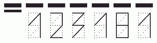 Пример заполнения индекса 123181