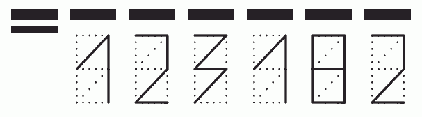 Пример заполнения индекса 123182