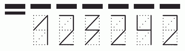 Пример заполнения индекса 123242