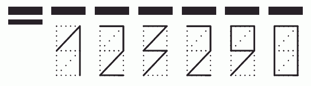 Пример заполнения индекса 123290