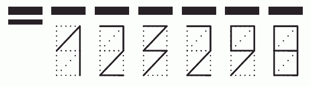 Пример заполнения индекса 123298