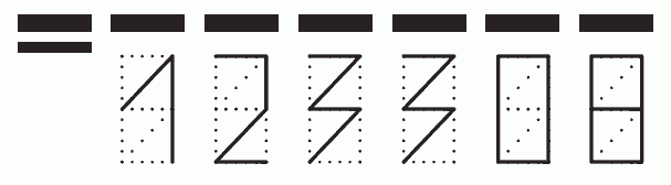 Пример заполнения индекса 123308