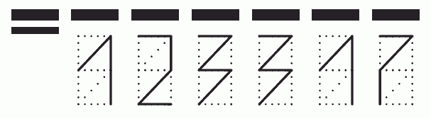 Пример заполнения индекса 123317