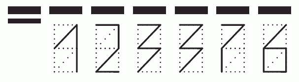 Пример заполнения индекса 123376