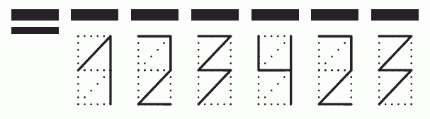 Пример заполнения индекса 123423