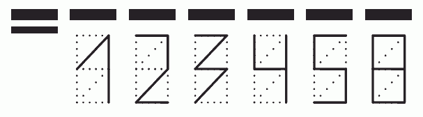 Пример заполнения индекса 123458