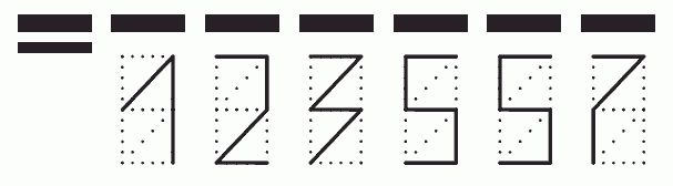 Пример заполнения индекса 123557