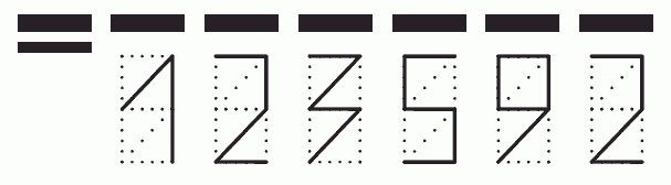 Пример заполнения индекса 123592