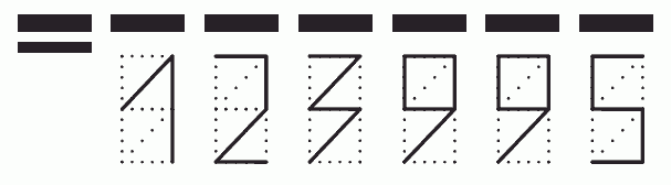 Пример заполнения индекса 123995