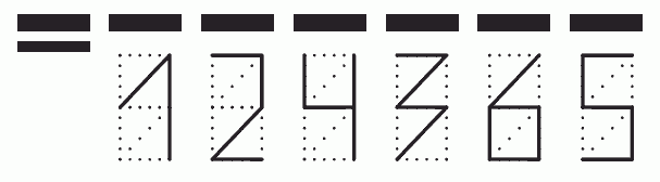 Пример заполнения индекса 124365