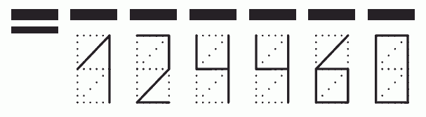 Пример заполнения индекса 124460