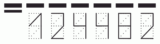 Пример заполнения индекса 124482