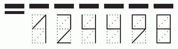 Пример заполнения индекса 124498