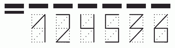 Пример заполнения индекса 124536