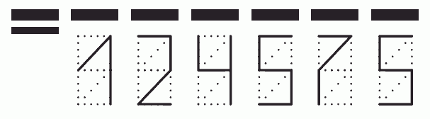 Пример заполнения индекса 124575