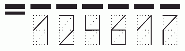 Пример заполнения индекса 124617