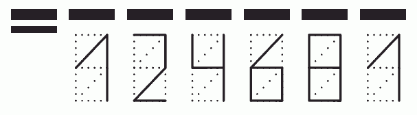 Пример заполнения индекса 124681