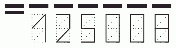 Пример заполнения индекса 125008