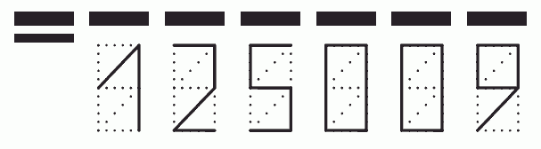 Пример заполнения индекса 125009