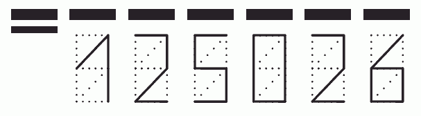 Пример заполнения индекса 125026