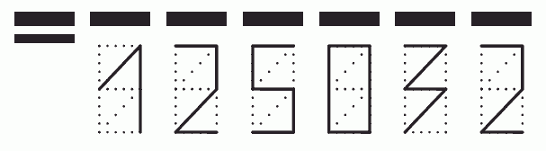 Пример заполнения индекса 125032