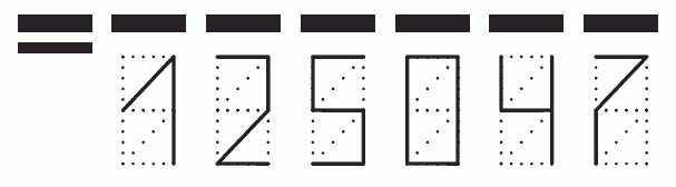 Пример заполнения индекса 125047