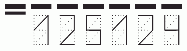 Пример заполнения индекса 125124