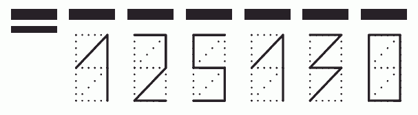 Пример заполнения индекса 125130