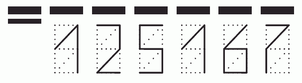 Пример заполнения индекса 125167