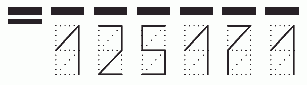 Пример заполнения индекса 125171