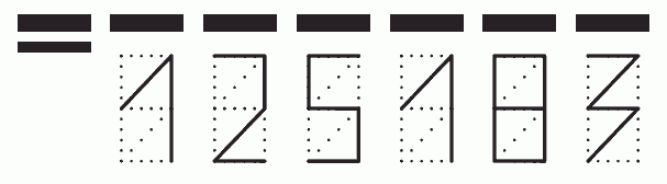 Пример заполнения индекса 125183