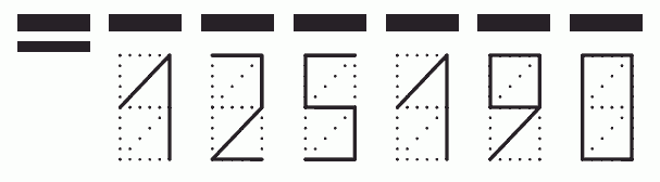 Пример заполнения индекса 125190