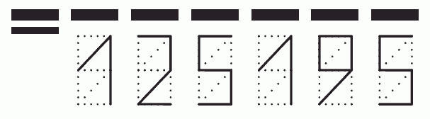 Пример заполнения индекса 125195