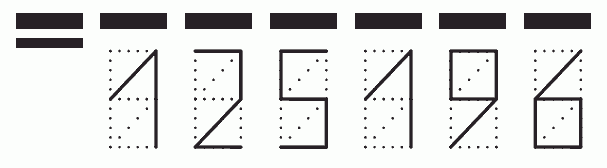 Пример заполнения индекса 125196