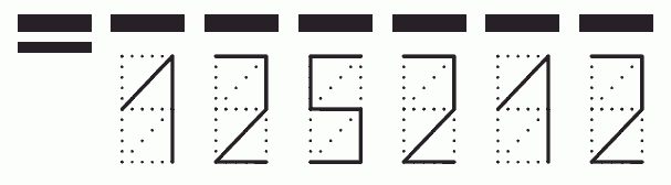 Пример заполнения индекса 125212