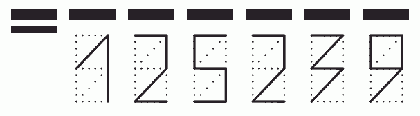 Пример заполнения индекса 125239