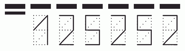 Пример заполнения индекса 125252